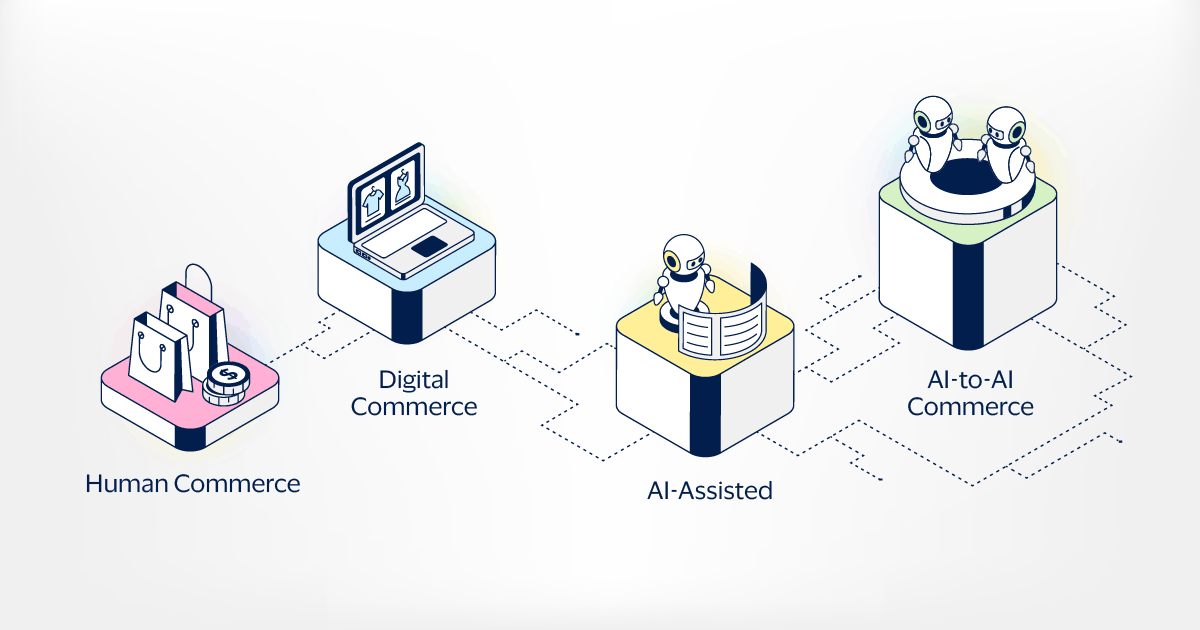 Where AI meets commerce | Visa