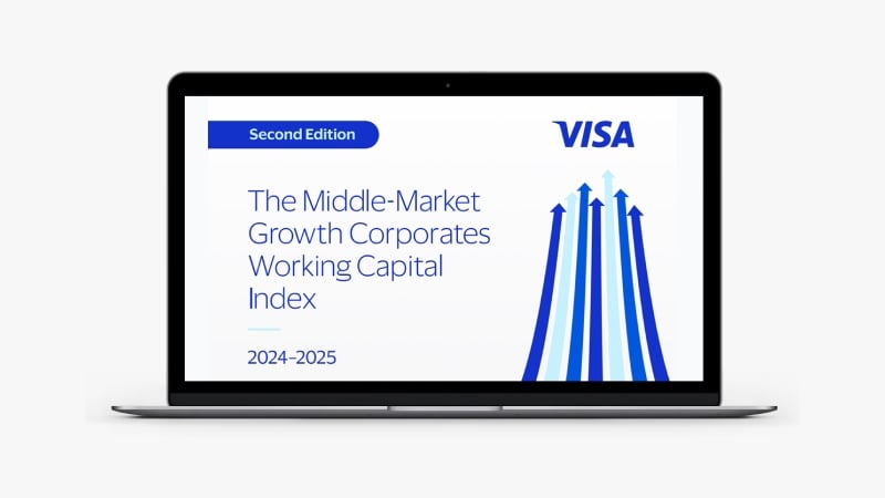 Laptop screen shows Middle Market Growths Corporate Working Capital Index cover for 2024-2025.