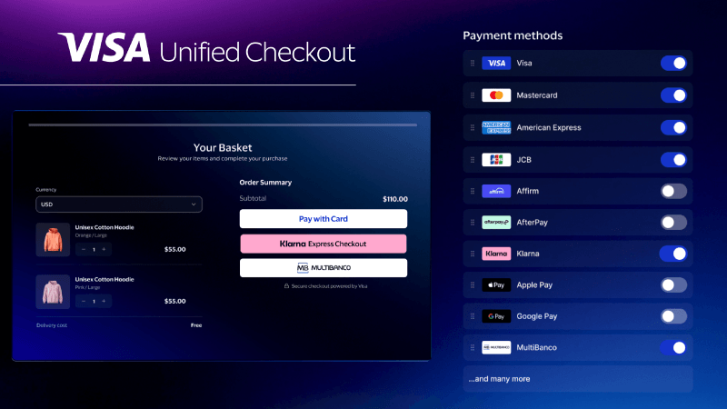 Visa shares vision for intelligent, programmable commerce